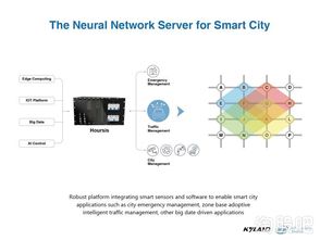 十大軍民兩用領軍企業(yè)東土科技, 買不到上海瀚訊,買點東土科技