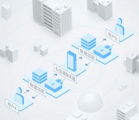 以為私信聊天很安全 其實(shí)你的秘密早就被泄露