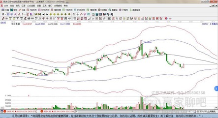 無人機(jī)概念高人氣龍頭股新興裝備、賽微電子,無人機(jī)概念龍頭股收藏