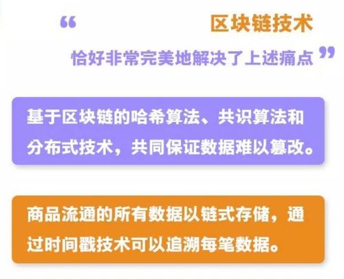區(qū)塊鏈技術(shù)在商品溯源領(lǐng)域的應(yīng)用場景與實(shí)施路徑