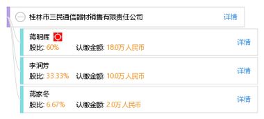 桂林三民通信 誠信為本，服務(wù)至上——專業(yè)通訊設(shè)備銷售的典范企業(yè)